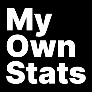 MyOwnStats